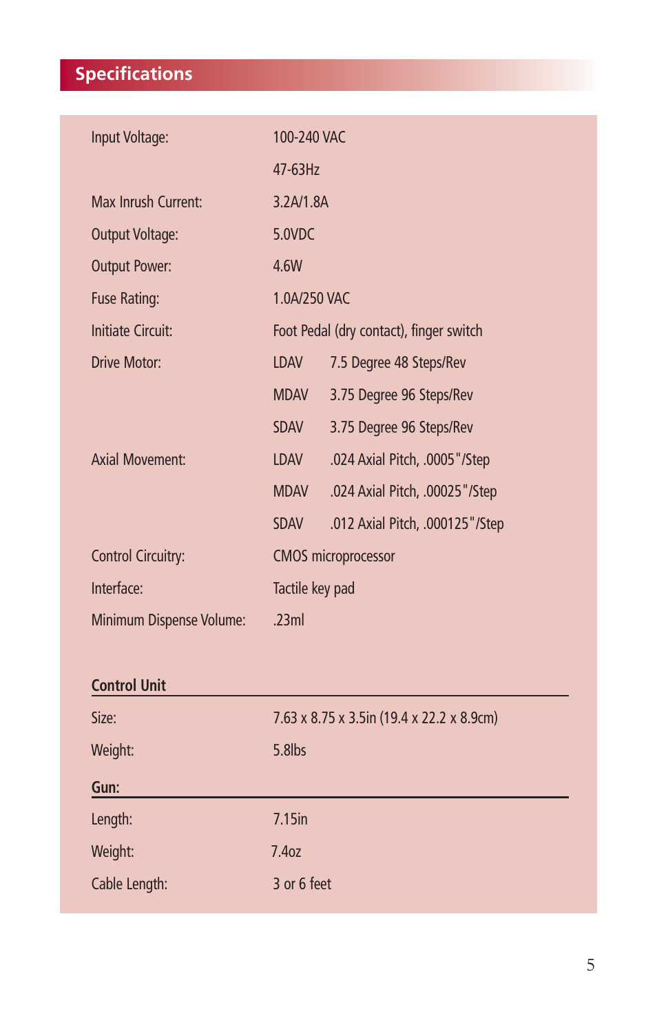 Specifications | Fishman AIRFREE LDS9000 User Manual | Page 5 / 32