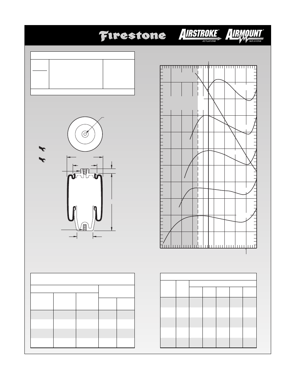 Height in | Firestone EMDG198 User Manual | Page 84 / 102