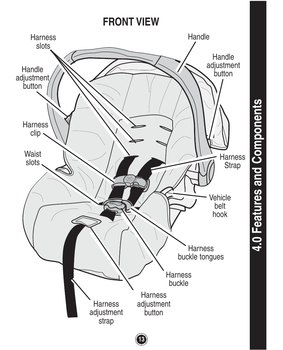0 features and components, Front view | Graco SnugRide 1760658 User Manual | Page 13 / 88