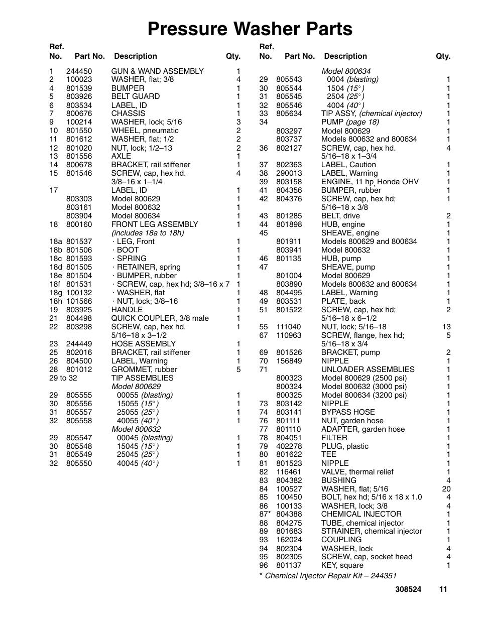 Pressure washer parts | Graco 2900 psi User Manual | Page 11 / 16