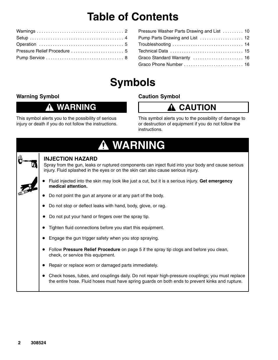 Graco 2900 psi User Manual | Page 2 / 16