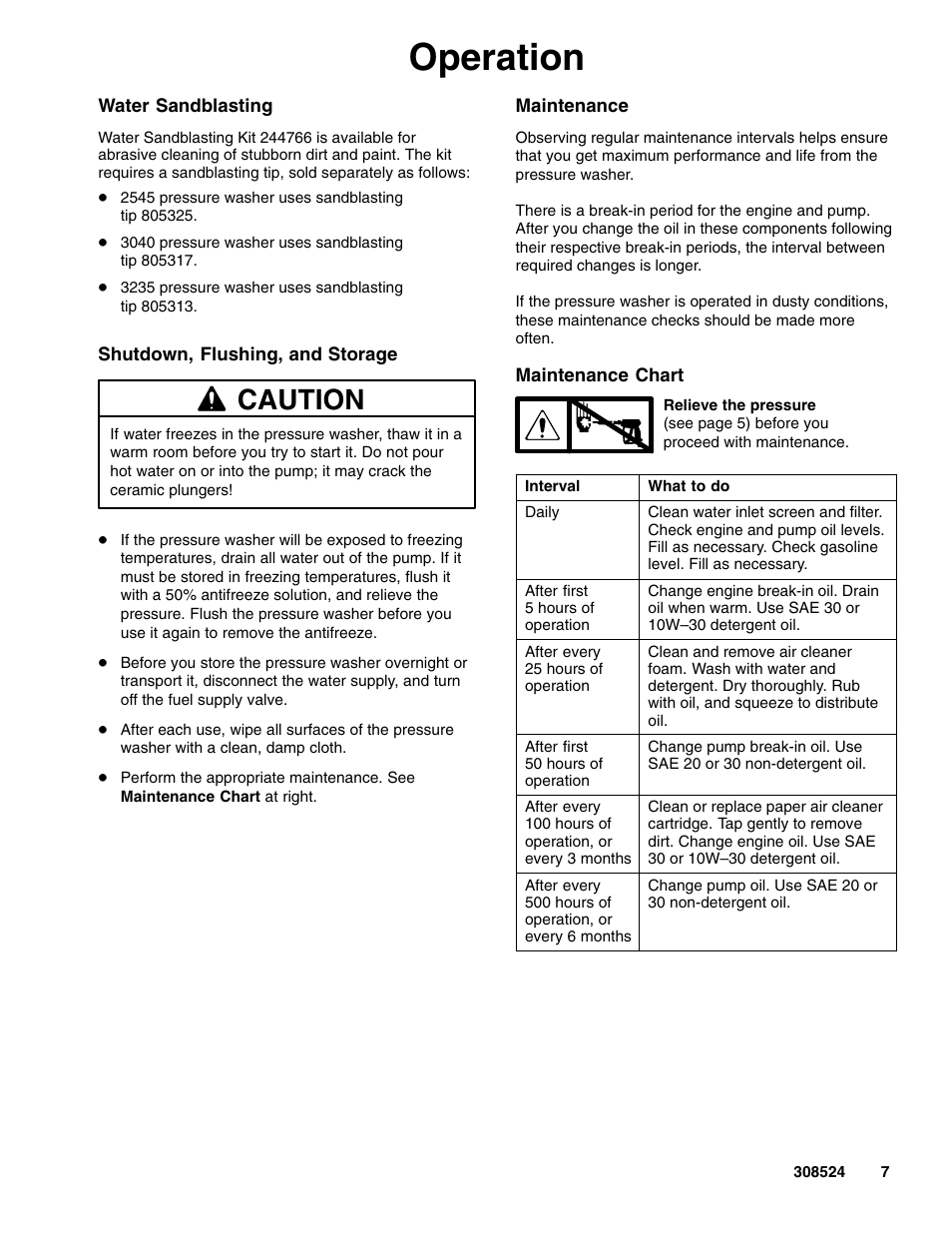 Operation, Caution | Graco 2900 psi User Manual | Page 7 / 16