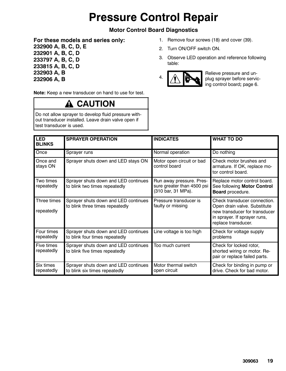 Pressure control repair, Caution | Graco 190ES 309063F User Manual | Page 19 / 28