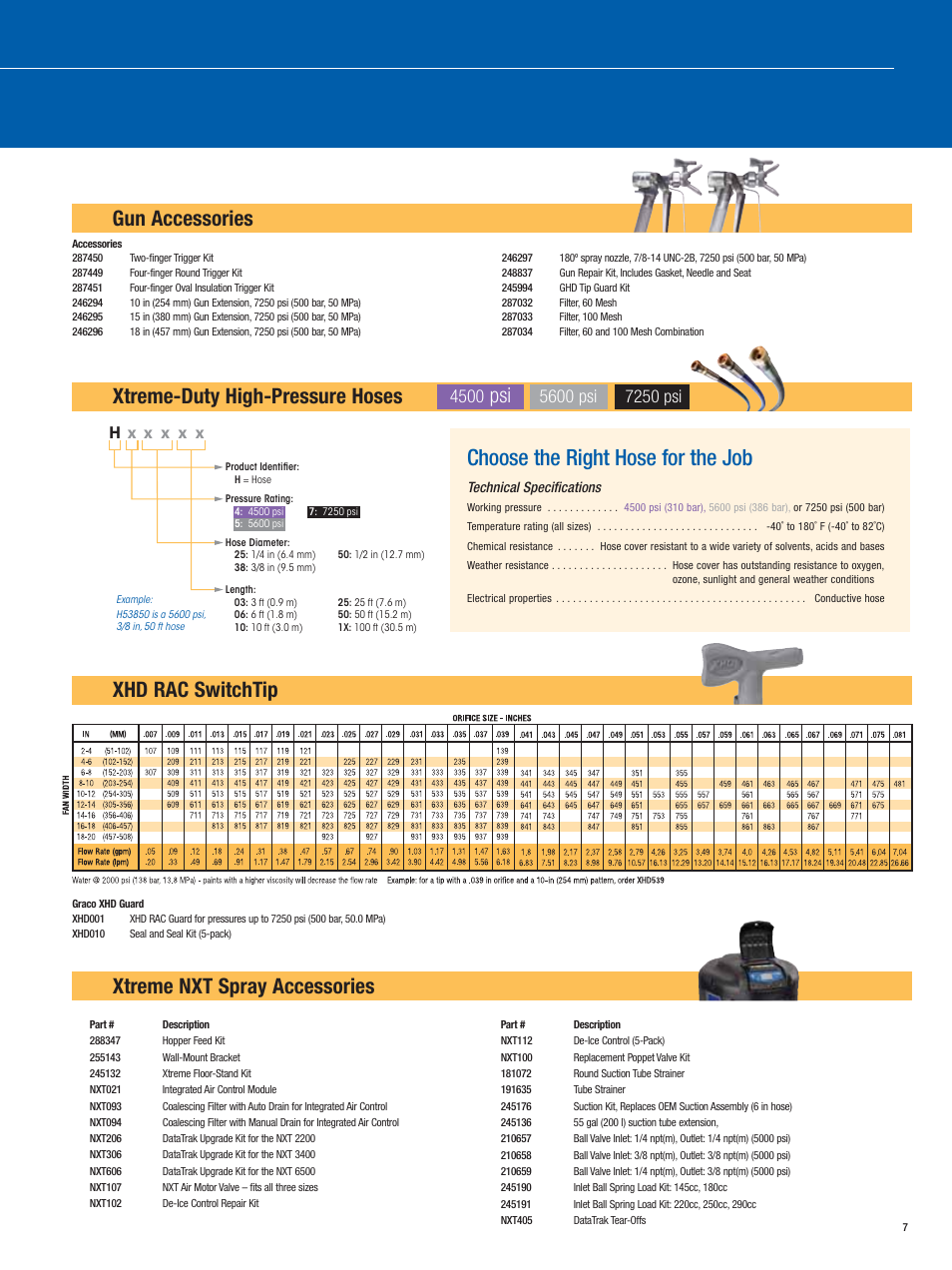 Choose the right hose for the job, Xtreme-duty high-pressure hoses, Xhd rac switchtip | Xtreme nxt spray accessories, Gun accessories, 5600 psi, 7250 psi | Graco Xtreme X80 User Manual | Page 7 / 8