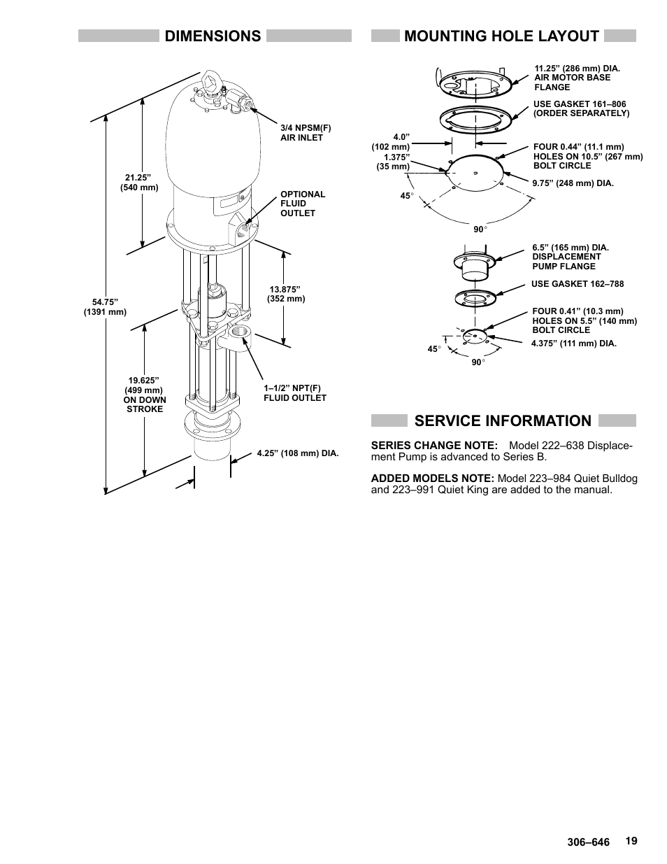 Dimensions, Mounting hole layout, Service information | Graco BULLDOG 222248 User Manual | Page 19 / 20