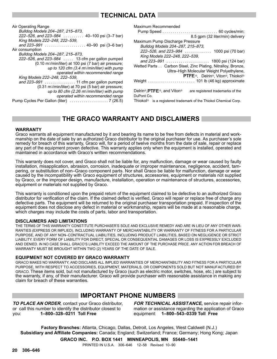 Technical data, The graco warranty and disclaimers, Important phone numbers | Graco BULLDOG 222248 User Manual | Page 20 / 20