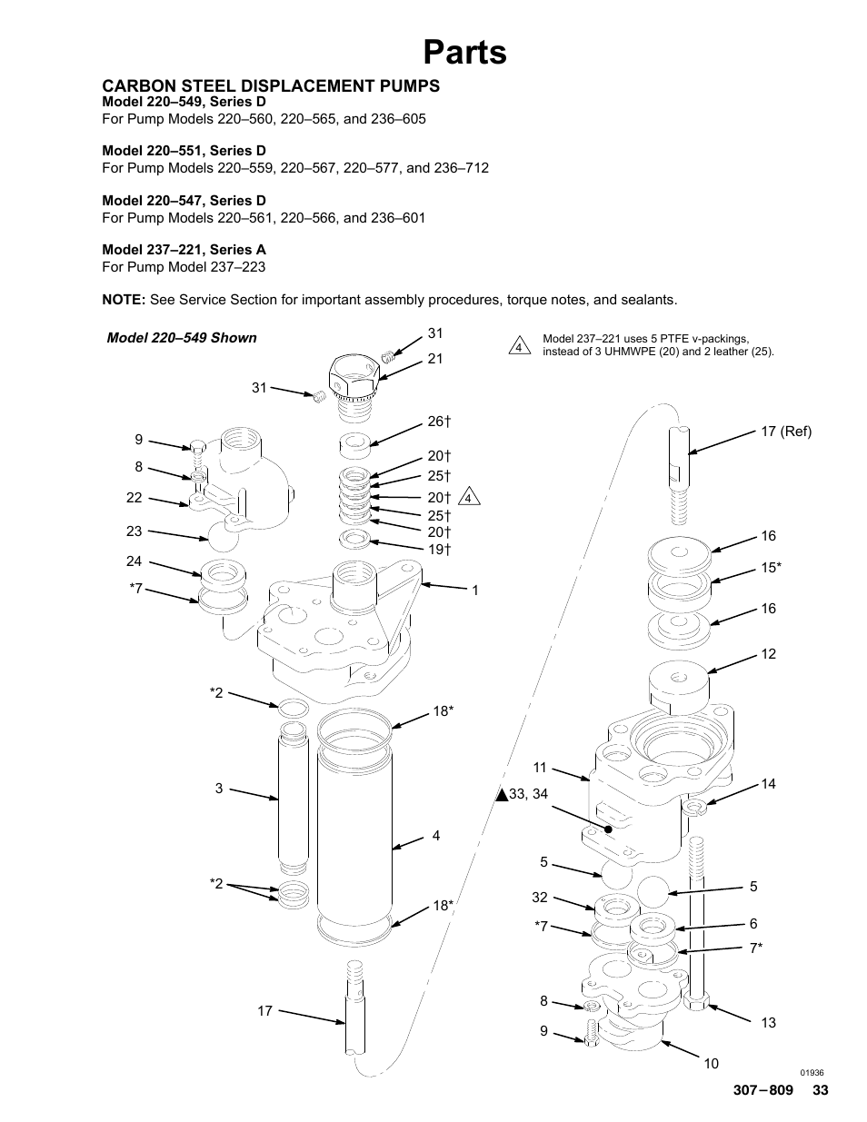 Parts | Graco HIGH-FLO 220-569 User Manual | Page 33 / 48