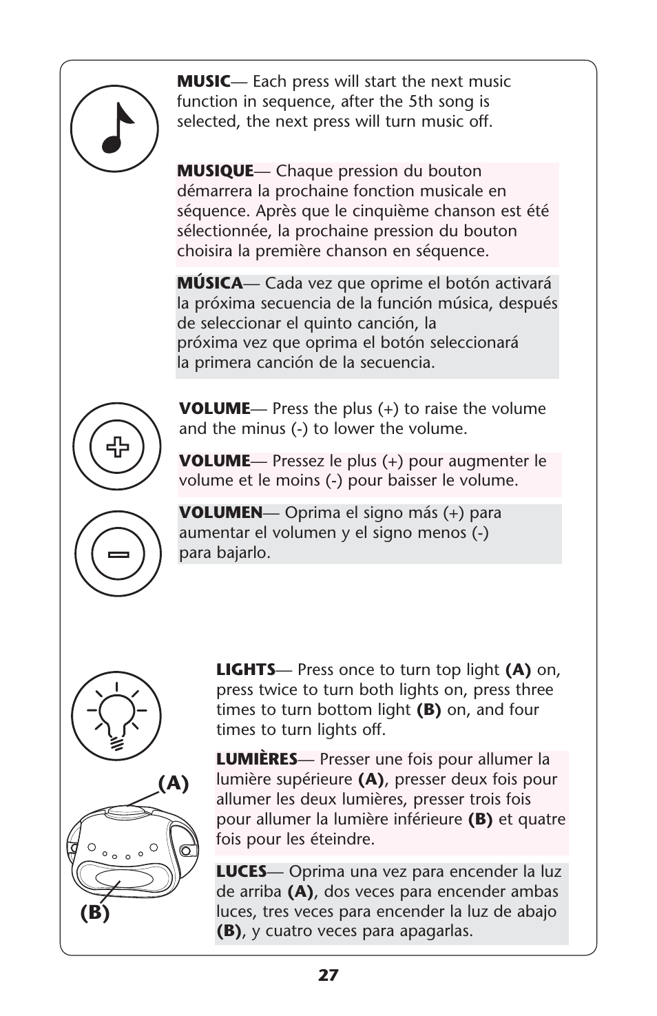 A) (b) | Graco 1756488 User Manual | Page 27 / 40
