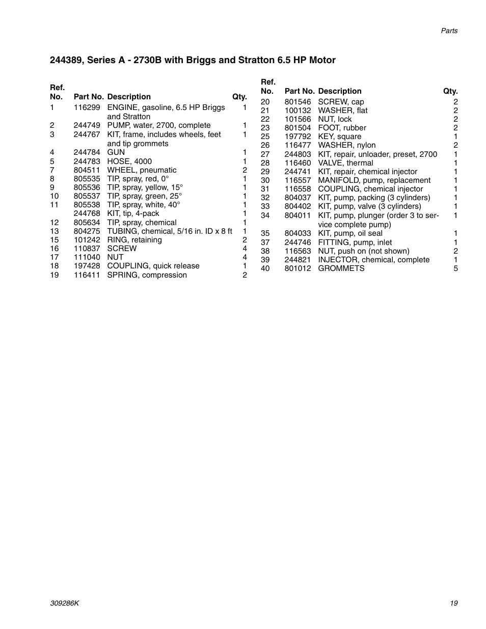 Graco 2730H User Manual | Page 19 / 24