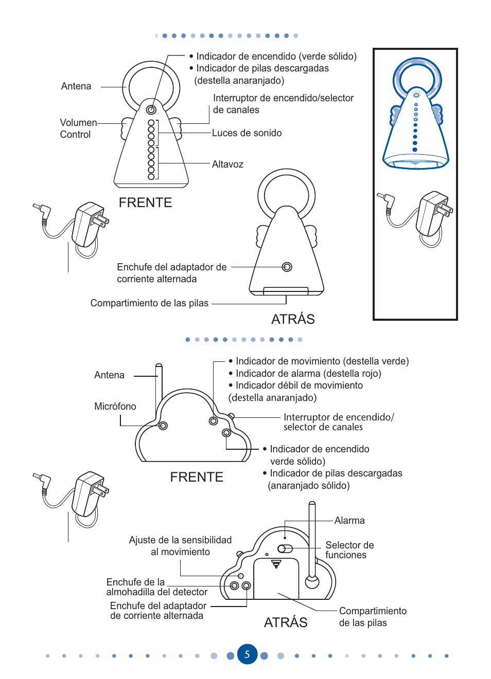 Características, Frente atrás, Unidad para padres unidad del dormitorio | Graco Angelcare AC2012P User Manual | Page 25 / 40