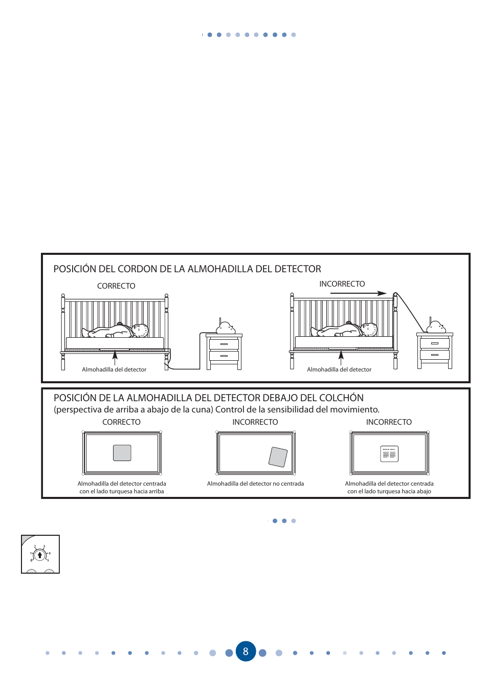 Instalación de su monitor, Control de la sensibilidad del movimiento, Posición del cordon de la almohadilla del detector | Almohadilla del detector | Graco Angelcare AC2012P User Manual | Page 28 / 40