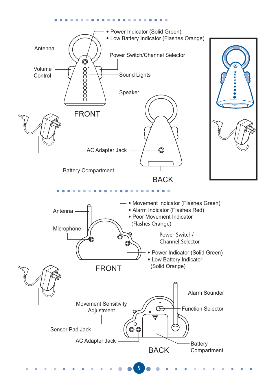 Features, Front back, Parent unit nursery unit | Graco Angelcare AC2012P User Manual | Page 5 / 40