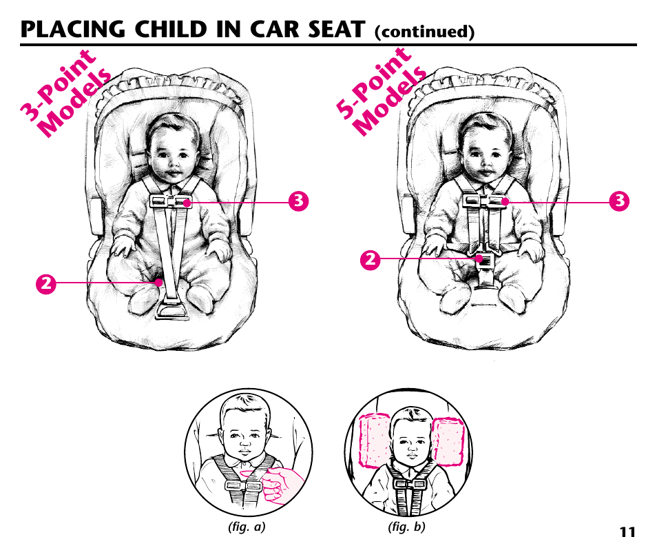 Point models 5-point models, Placing child in car seat | Graco Baby Seat User Manual | Page 13 / 28