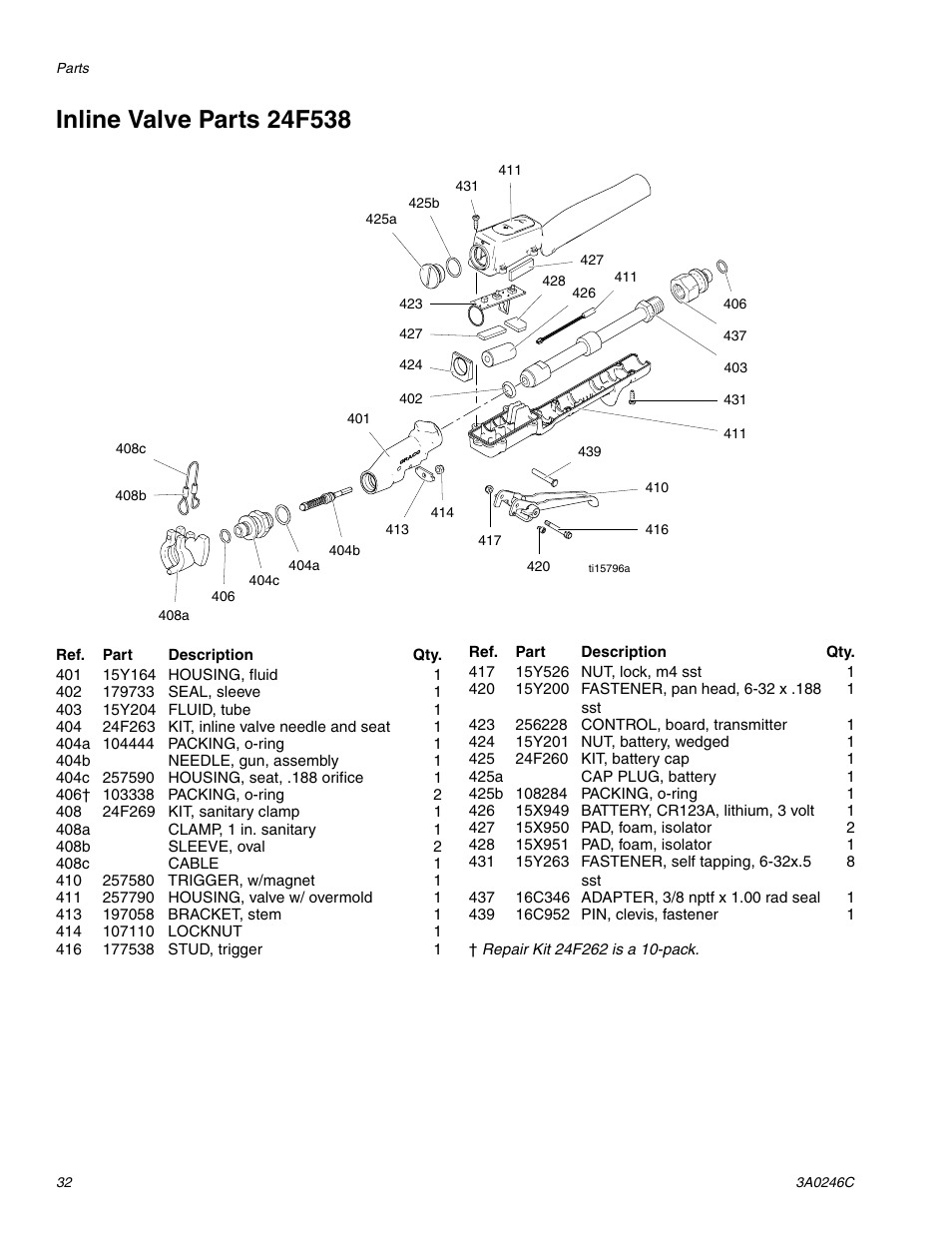 Inline valve parts 24f538 | Graco 258906 User Manual | Page 32 / 40