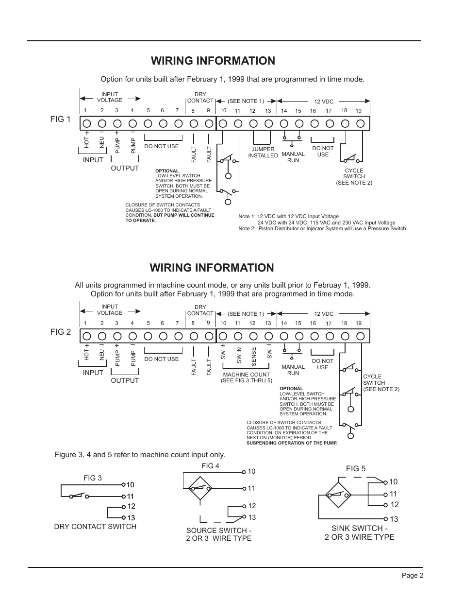Wiring information, Lc-1000 lube system controller, Fig 1 | Fig 2 | Graco Trabon LC-1000 User Manual | Page 2 / 8