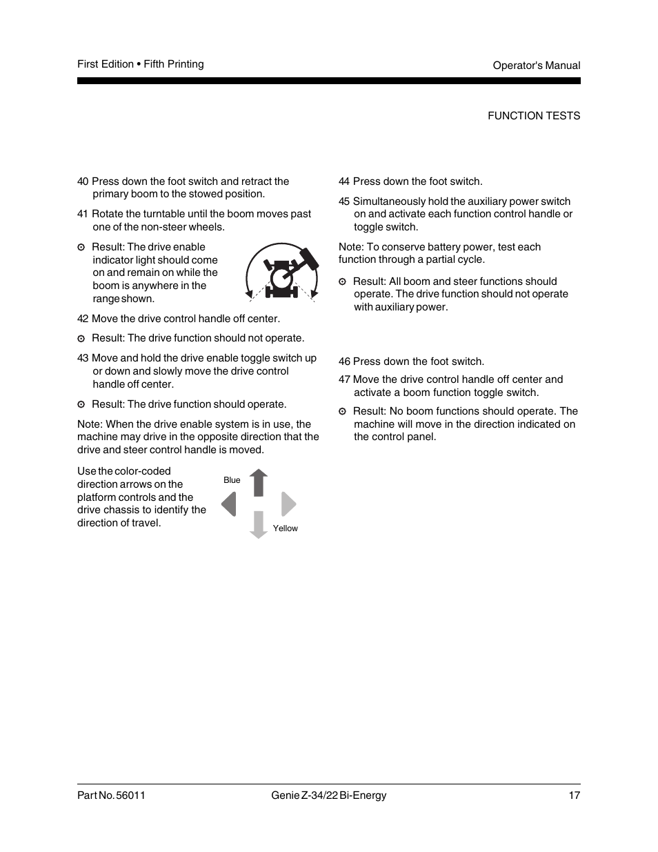 Genie Z-34 User Manual | Page 19 / 31