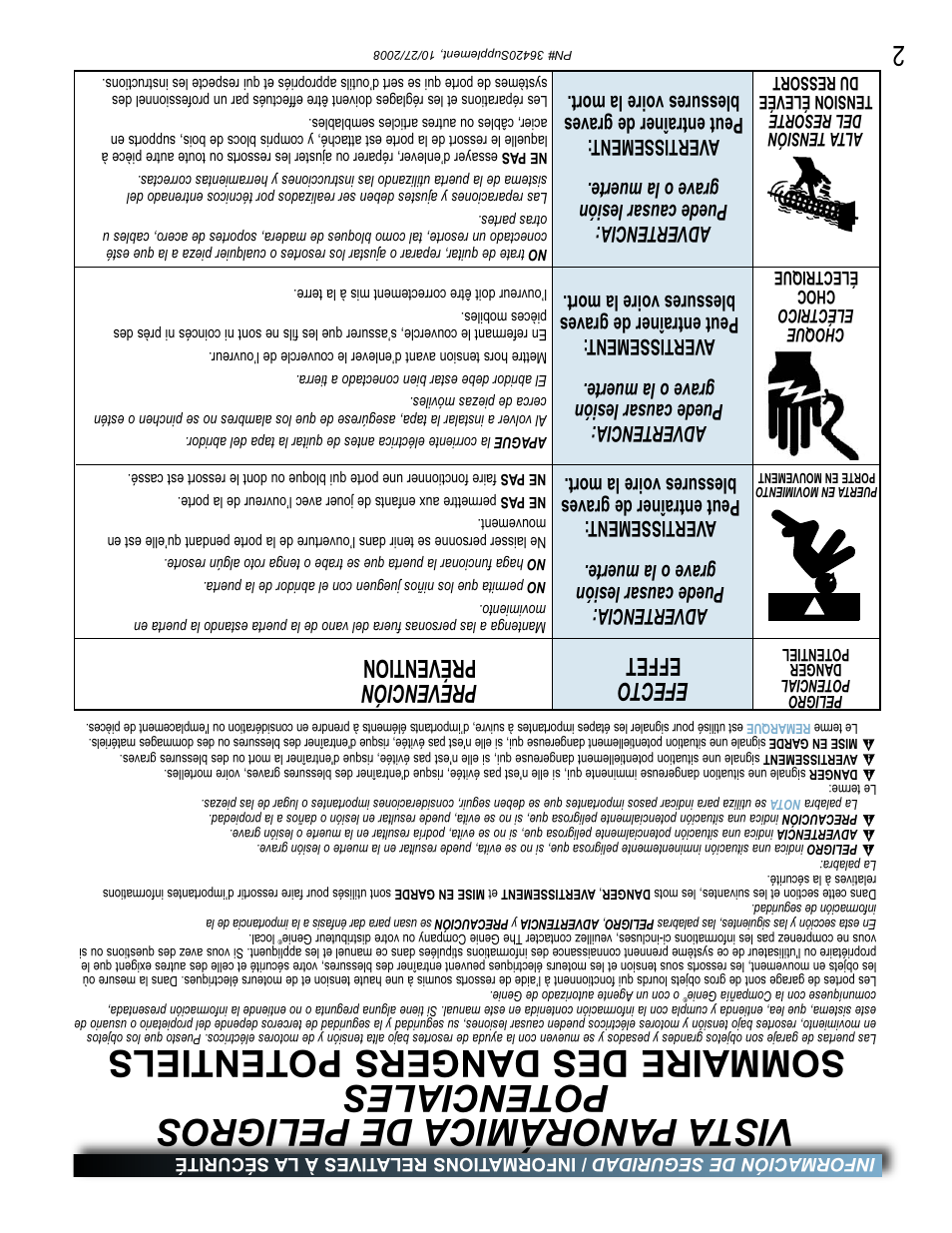 Efecto effet prevención prévention | Genie BeltLift 1022 User Manual | Page 65 / 66