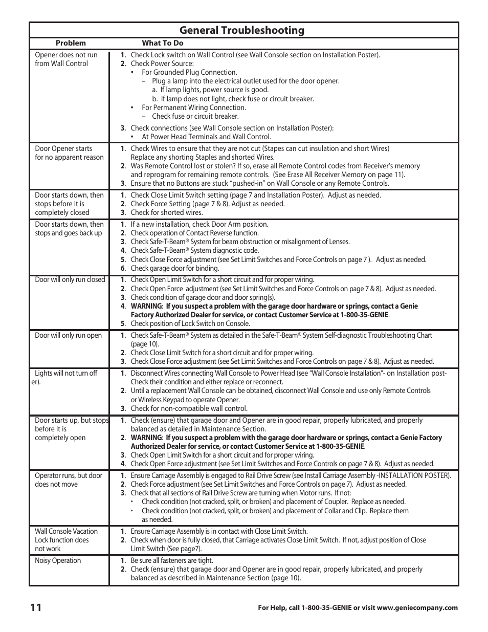 General troubleshooting | Genie DirectLift 3060 User Manual | Page 11 / 14