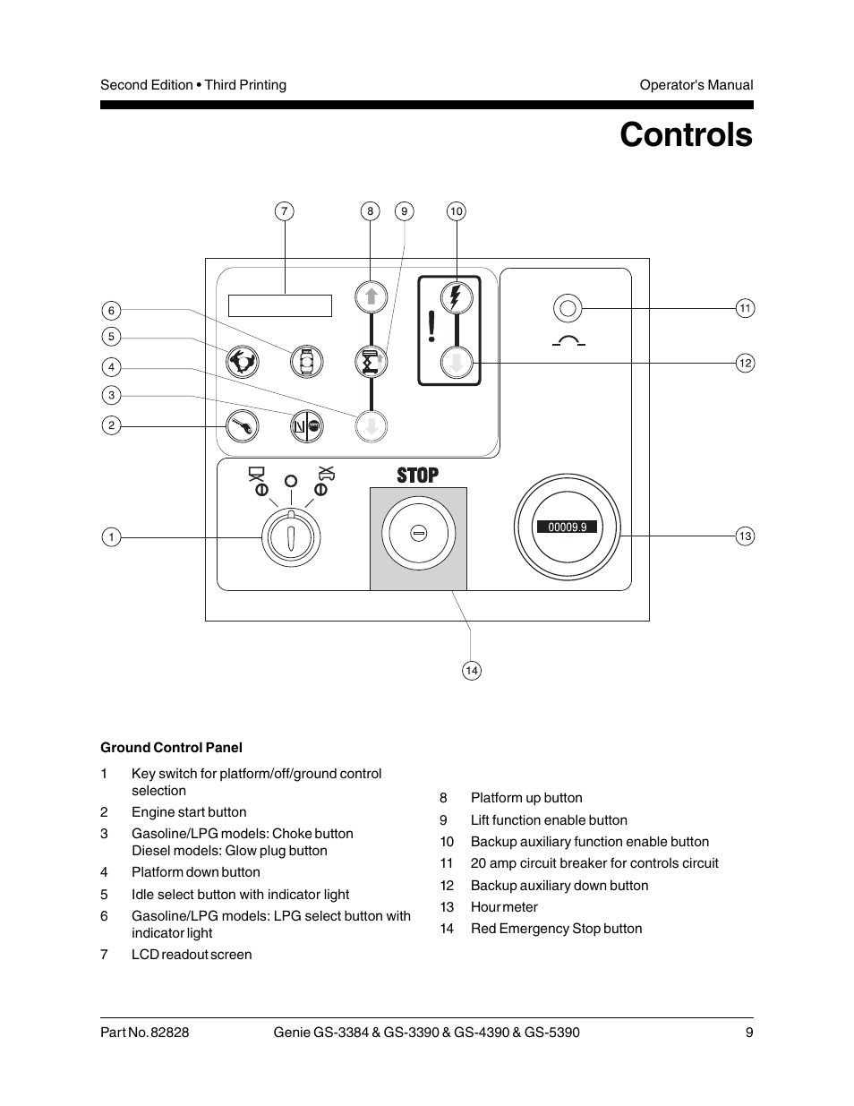 Controls | Genie GS-5390 User Manual | Page 11 / 36