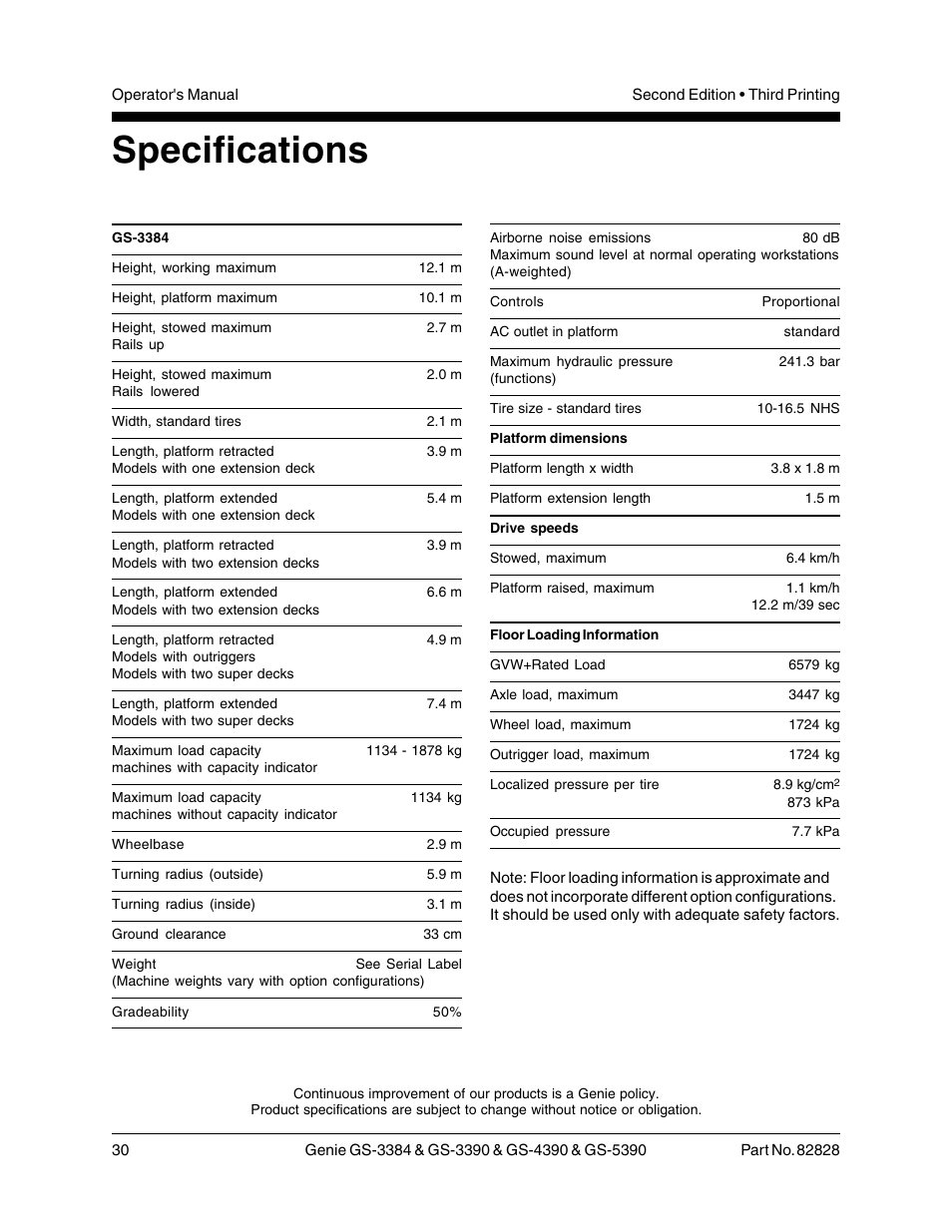 Specifications | Genie GS-5390 User Manual | Page 32 / 36