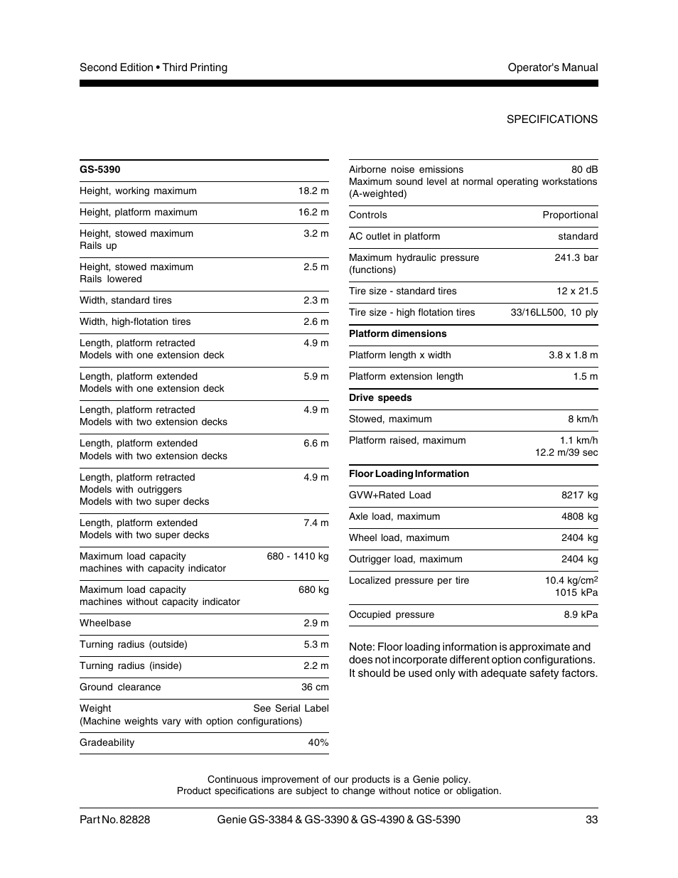 Genie GS-5390 User Manual | Page 35 / 36