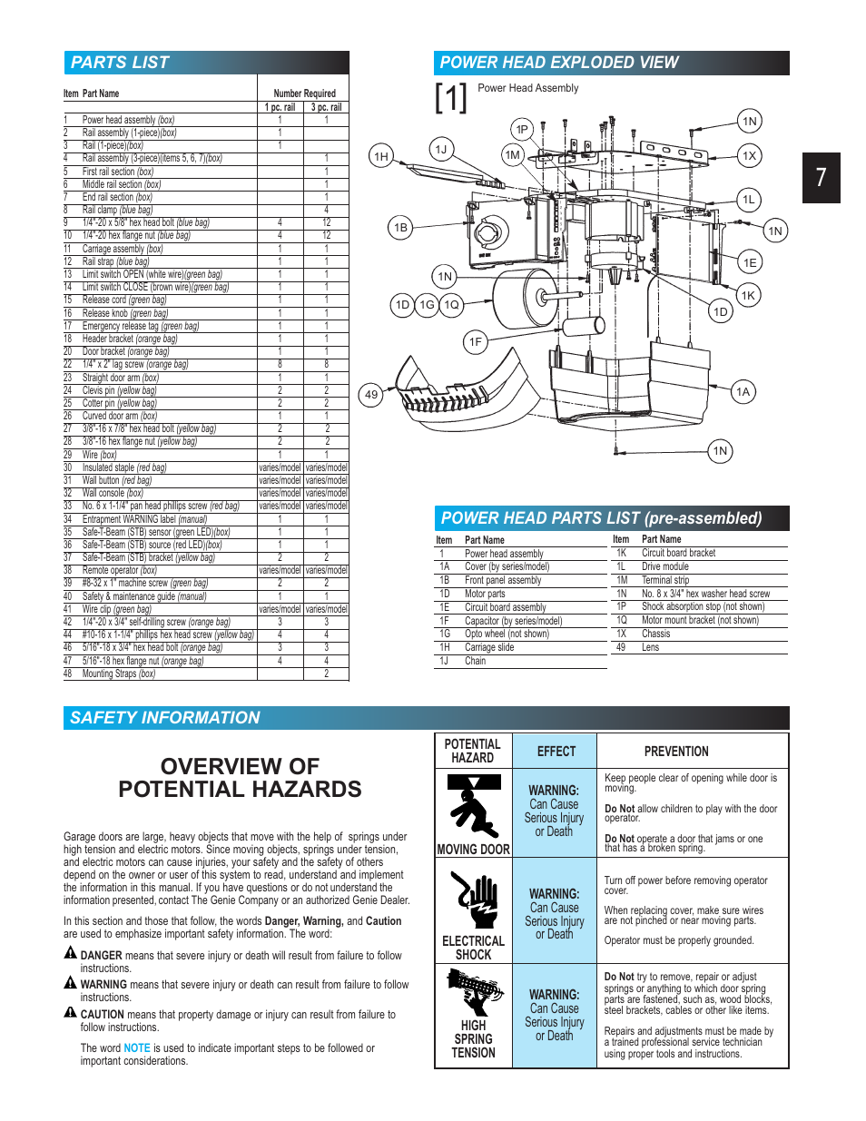 Overview of potential hazards, Parts list power head exploded view, Power head parts list (pre-assembled) | Safety information | Genie 3452535556 GCG User Manual | Page 7 / 27