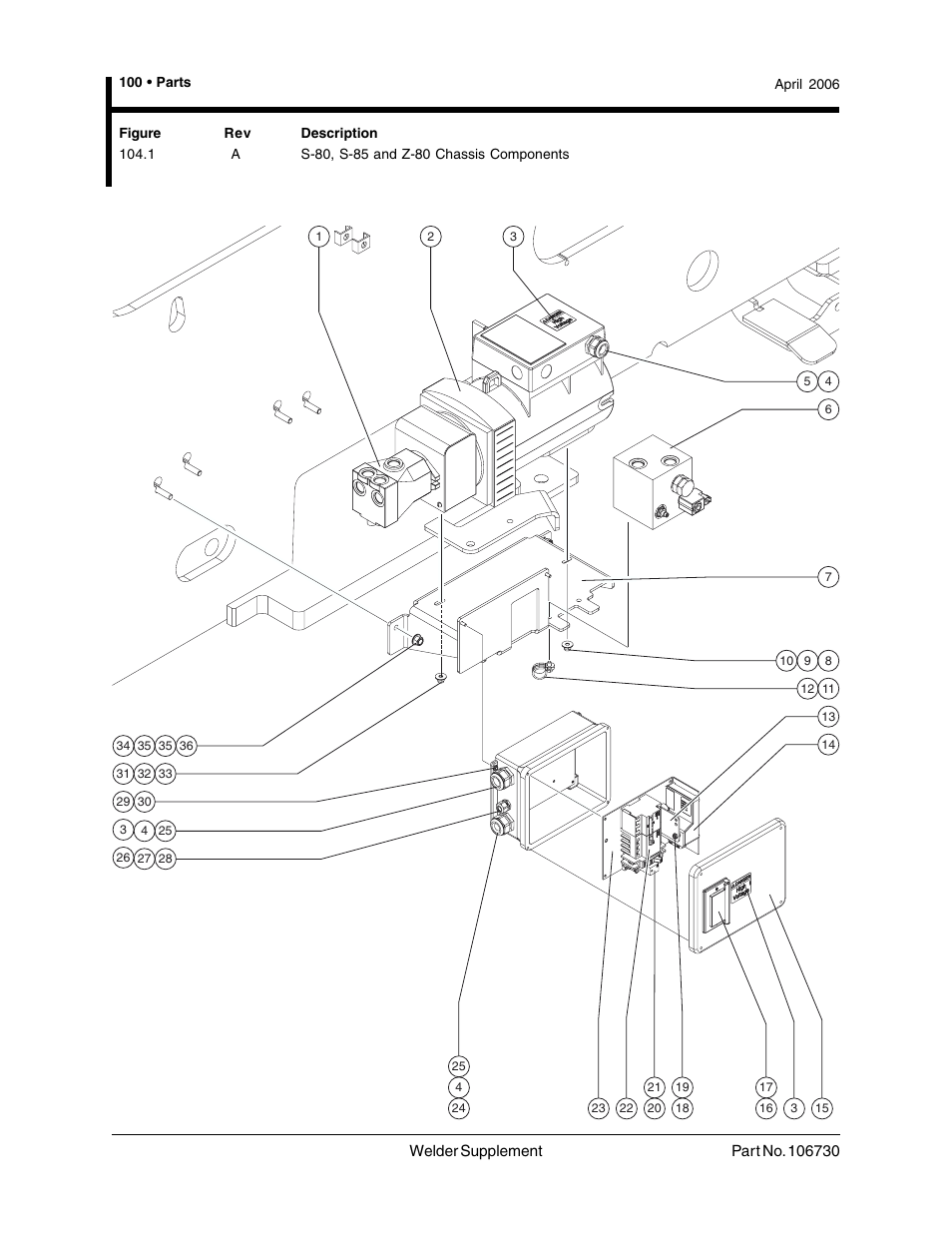1 a s-80, s-85 and z-80 chassis components, S-80, s-85 and z-80 chassis components | Genie 106730 User Manual | Page 12 / 35