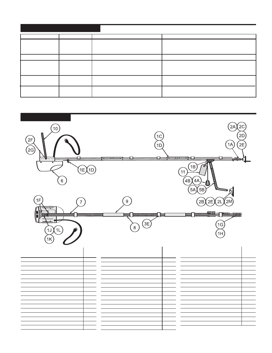 Arts, Dentification, Parts list | Power head system status, Lashing, Ight, Rouble, Odes, Ssembly | Genie QuietLift 3563435770 User Manual | Page 16 / 16