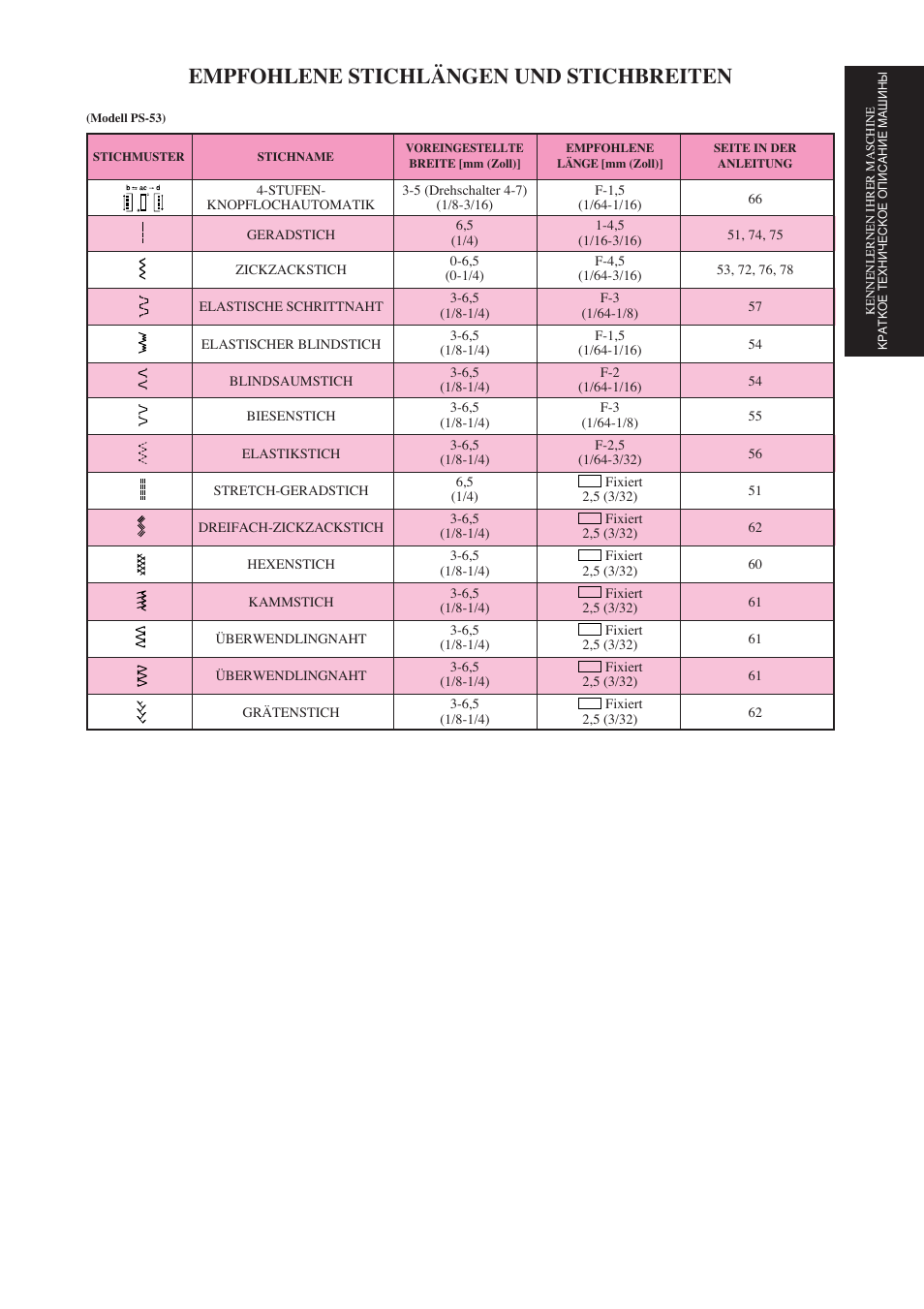 Empfohlene stichlängen und stichbreiten | Brother Star 60 User Manual | Page 34 / 111