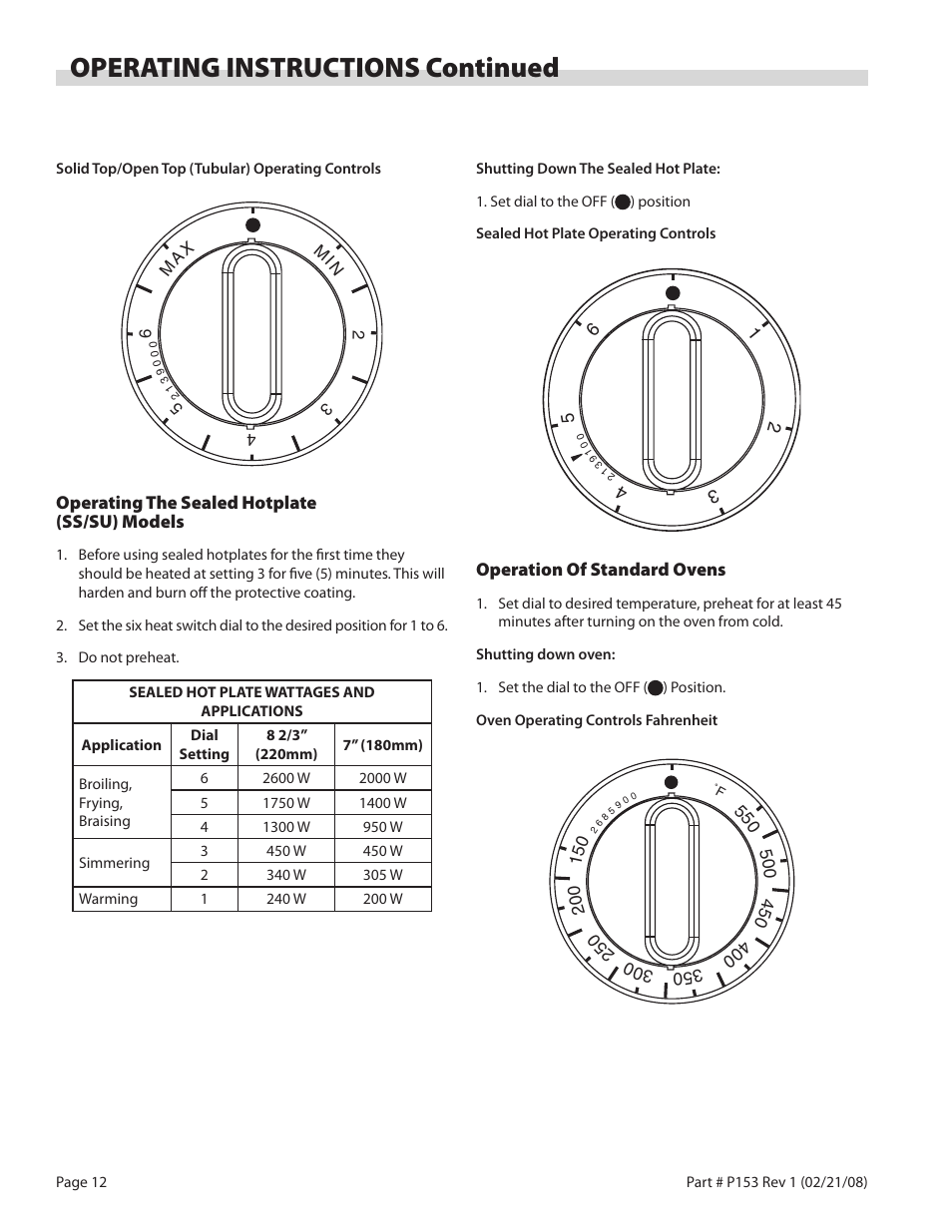 Operating instructions continued | Garland SS680 User Manual | Page 12 / 20