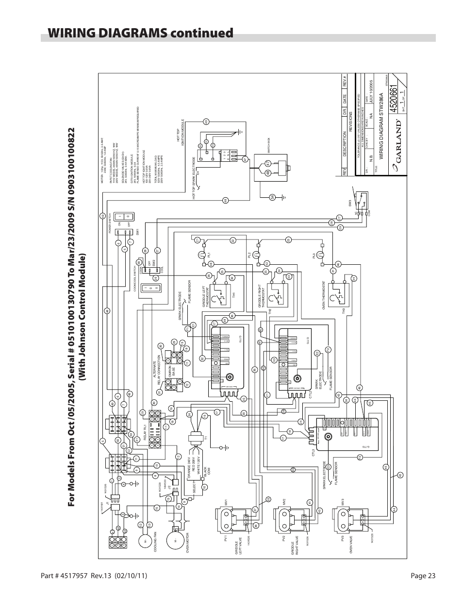 Wiring diagrams continued | Garland STW286A User Manual | Page 23 / 56