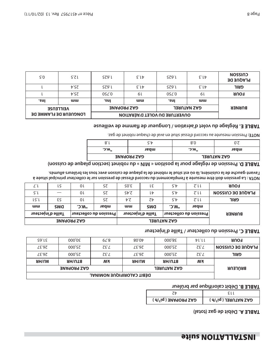 Install ation suite | Garland STW286A User Manual | Page 49 / 56