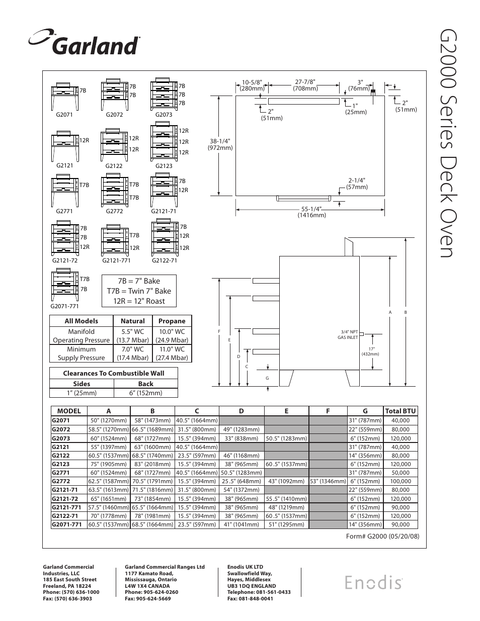 G20 00 se rie s d ec k o ve n | Garland G2000 User Manual | Page 2 / 2