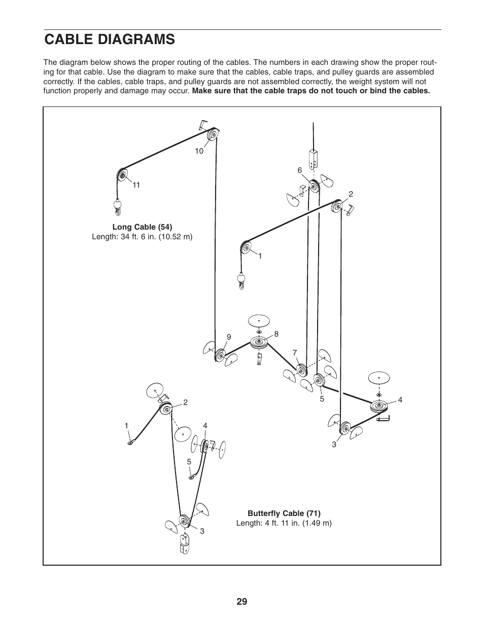 Cable diagrams | Gold's Gym GR 7000 GGBE6974.1 User Manual | Page 29 / 40