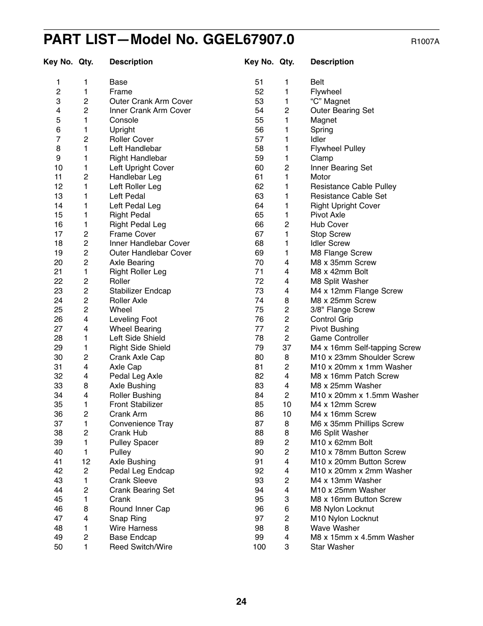 Gold's Gym GGEL67907.0 User Manual | Page 24 / 28
