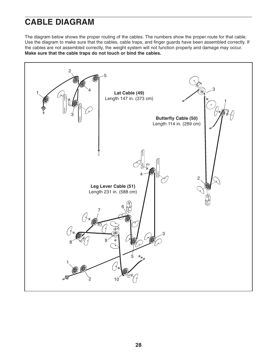 Cable diagram | Gold's Gym Platinum GGSY3058.0 User Manual | Page 28 / 36