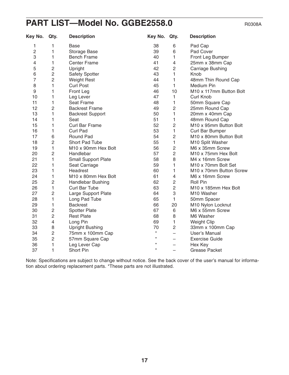 Gold's Gym Platinum GGBE25580 User Manual | Page 17 / 20