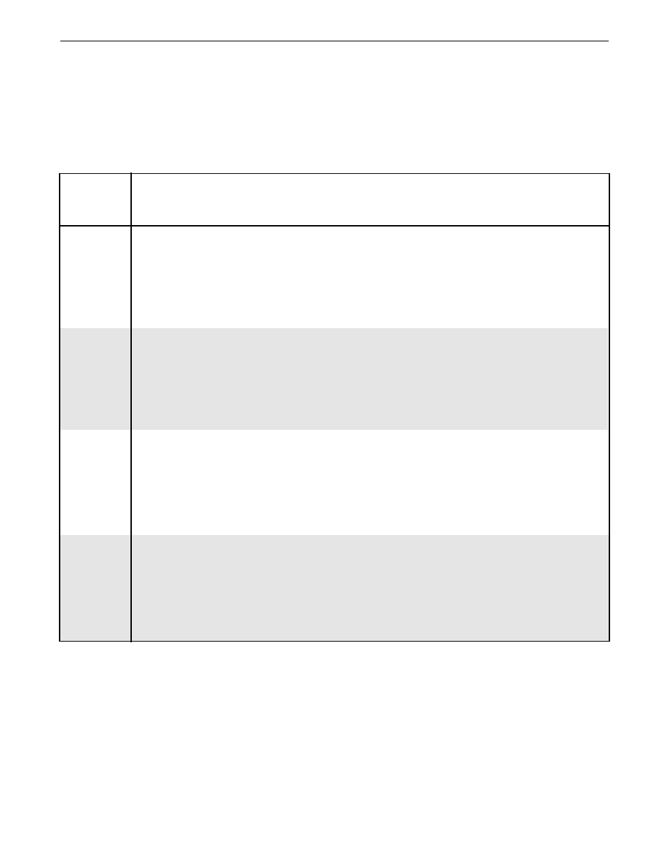 Weight resistance chart | Gold's Gym XRT 75 GGSY69320 User Manual | Page 30 / 42