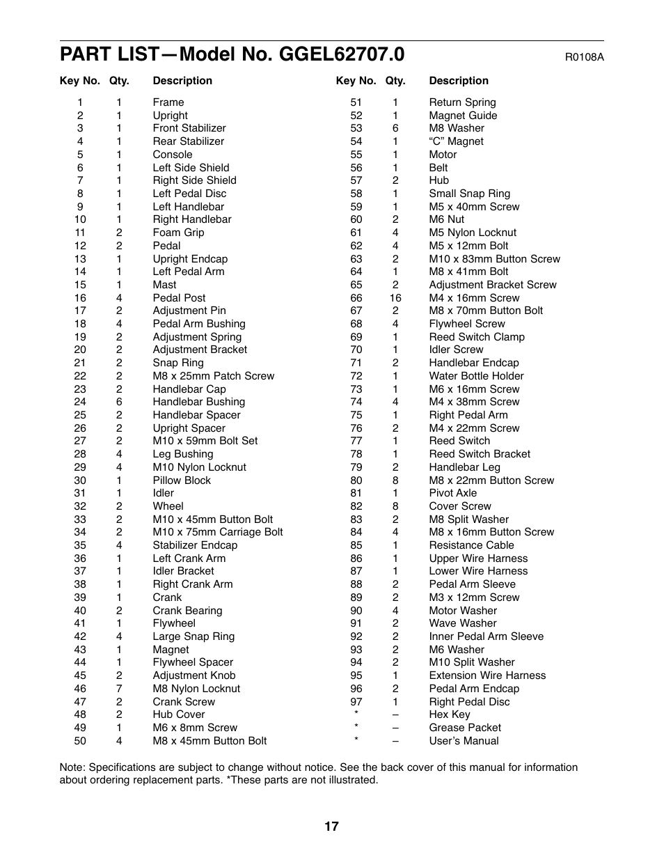 Gold's Gym GGEL62707.0 User Manual | Page 17 / 20