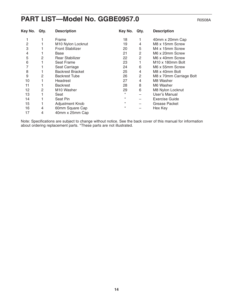 Gold's Gym Platinum GGBE0957.0 User Manual | Page 14 / 16