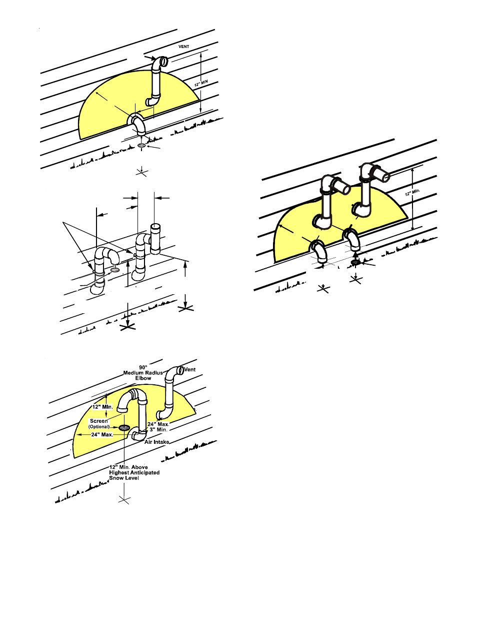 Goodman Mfg GAS-FIRED WARM AIR FURNACE GKS9 User Manual | Page 18 / 40