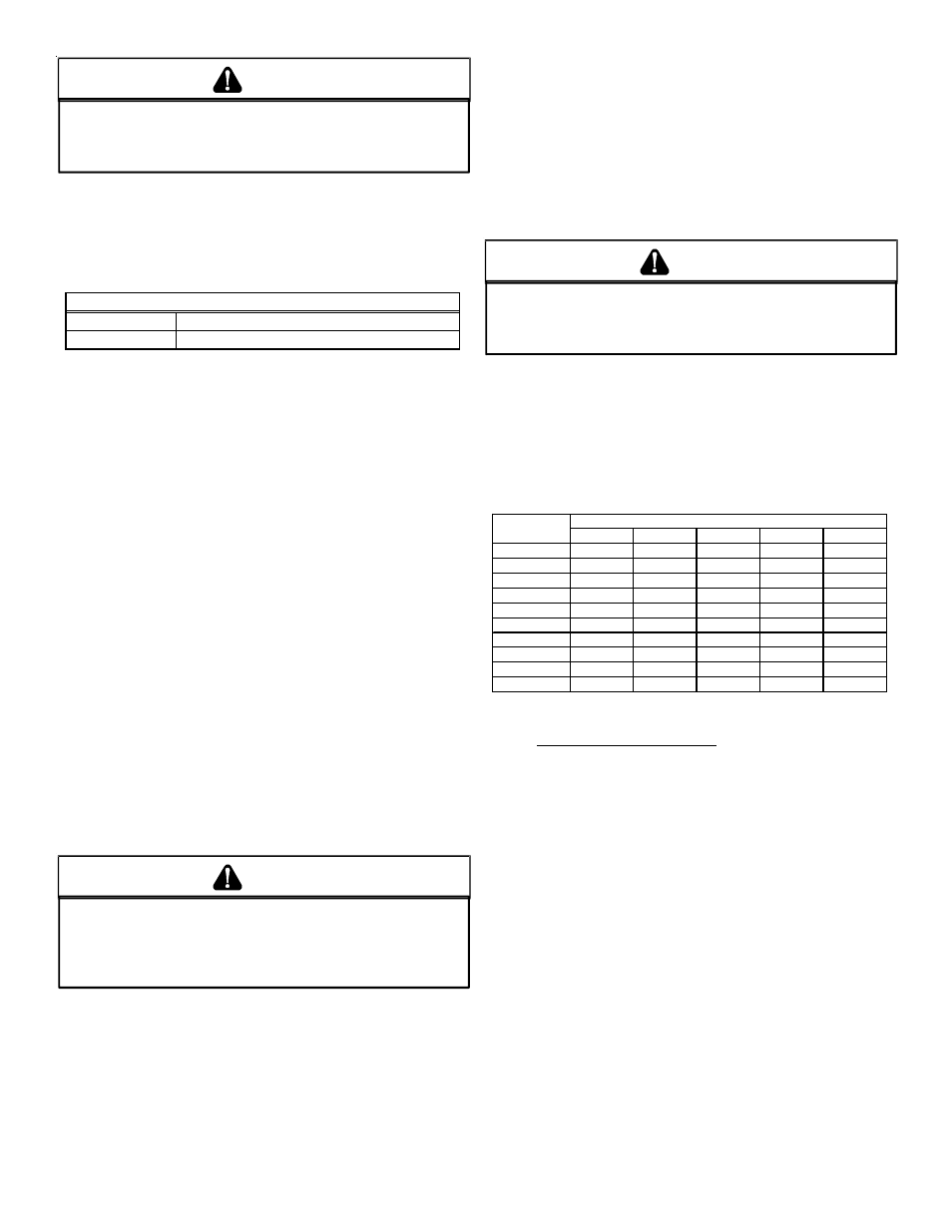 Caution, Warning | Goodman Mfg GKS9 User Manual | Page 24 / 36