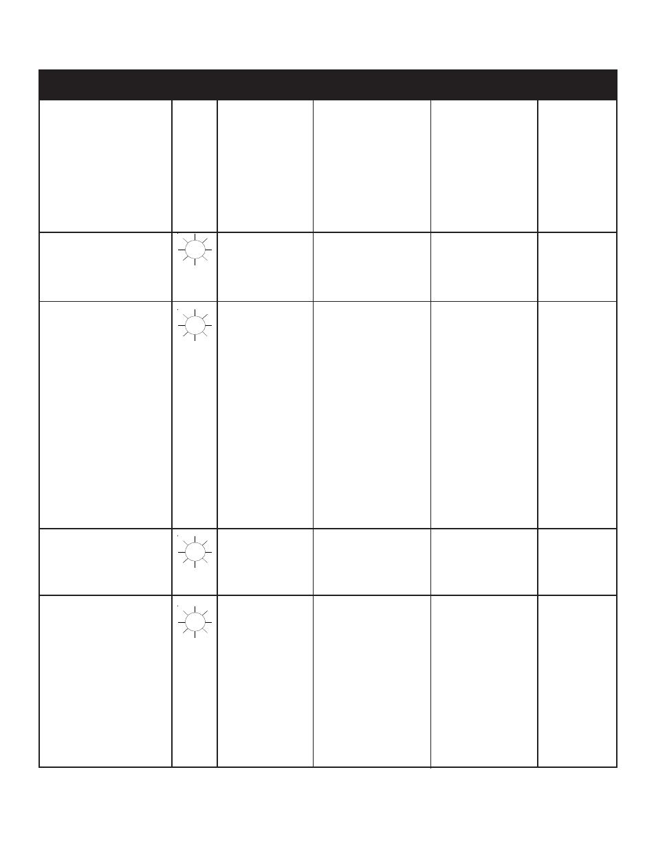 Troubleshooting chart | Goodman Mfg GKS9 User Manual | Page 34 / 36