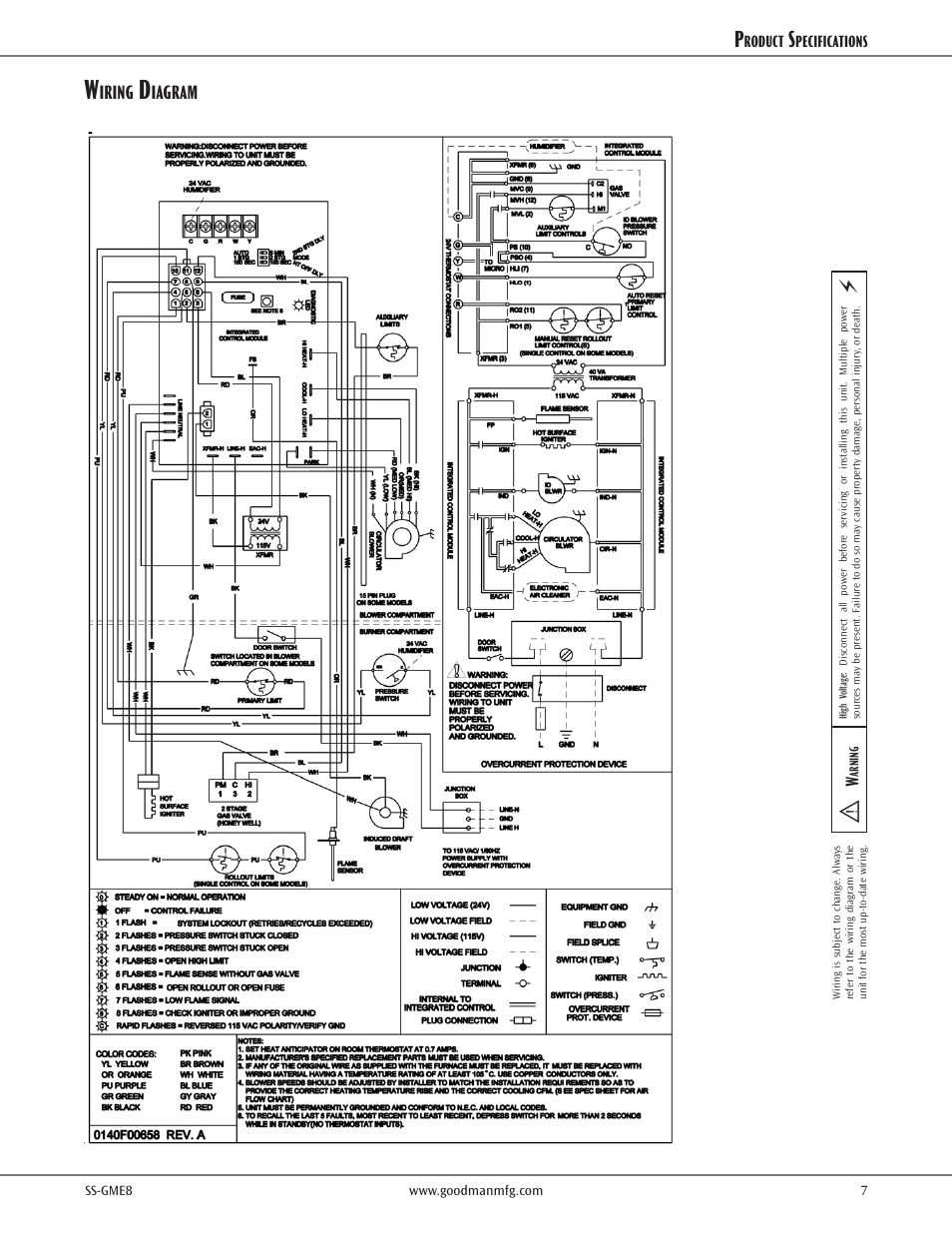 Iring, Iagram, Roduct | Pecifications | Goodman Mfg SS-GME8 User Manual | Page 7 / 8