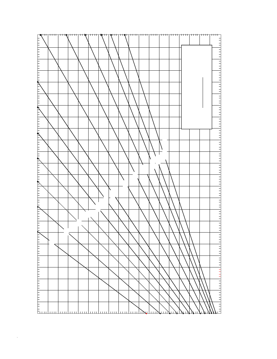 Blower performance specifications | Goodman Mfg 40'' 95% Gas Furnace GCH9 User Manual | Page 14 / 16