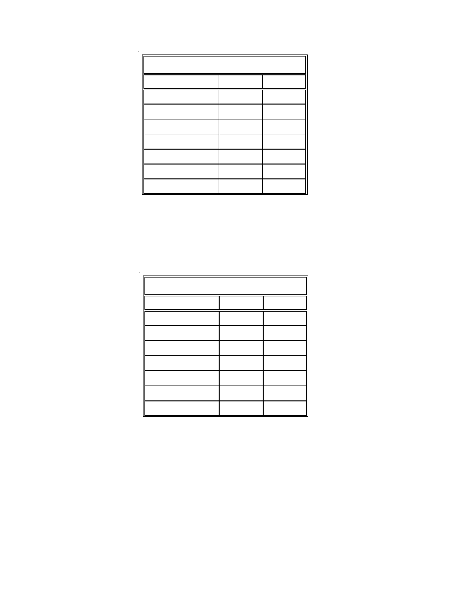 Product design | Goodman Mfg 40'' 95% Gas Furnace GCH9 User Manual | Page 8 / 16