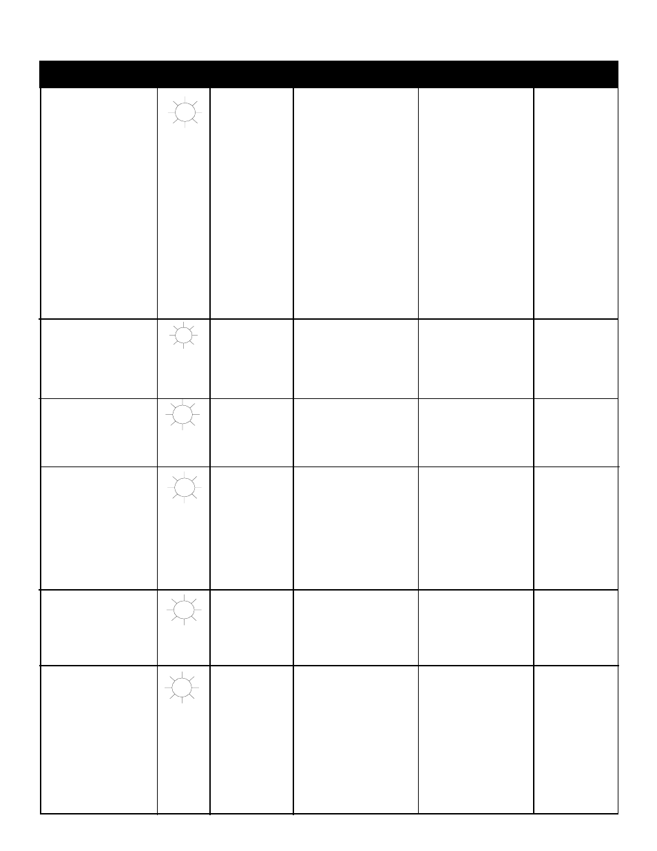 Troubleshooting chart | Goodman Mfg AMV8 User Manual | Page 30 / 32