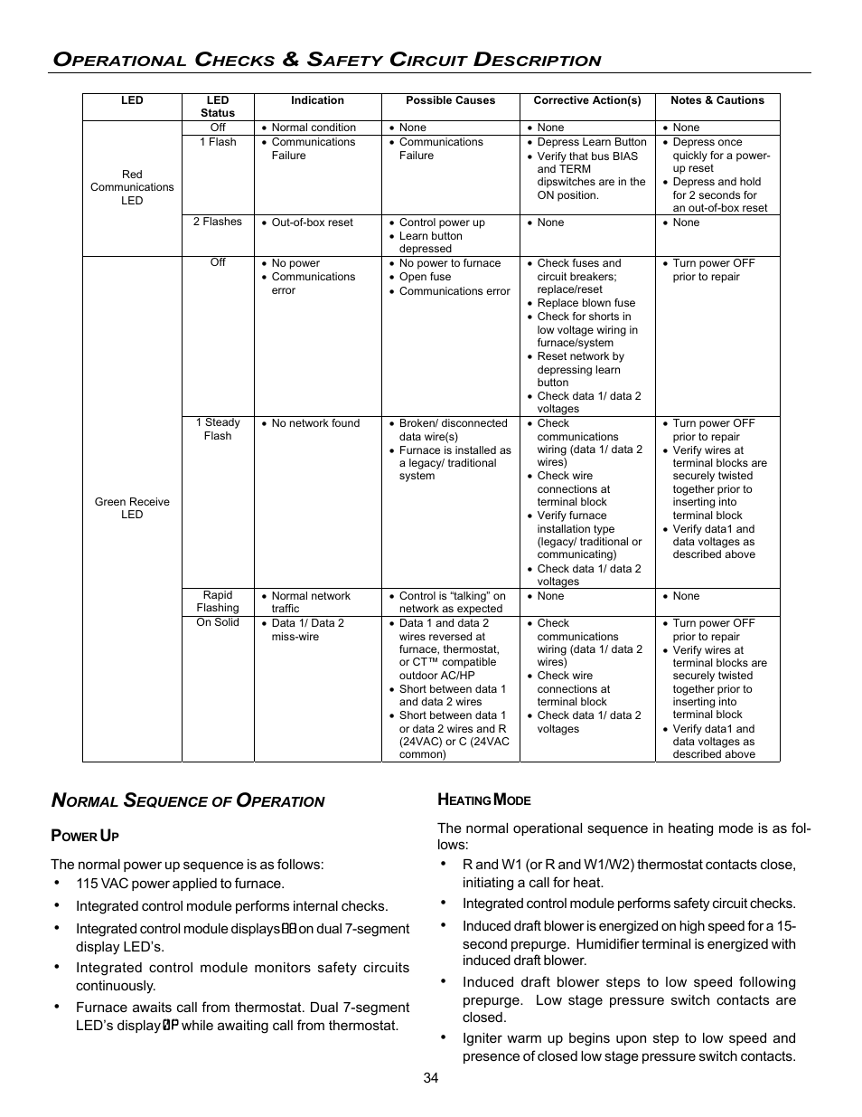 Goodman Mfg VC8 User Manual | Page 34 / 48