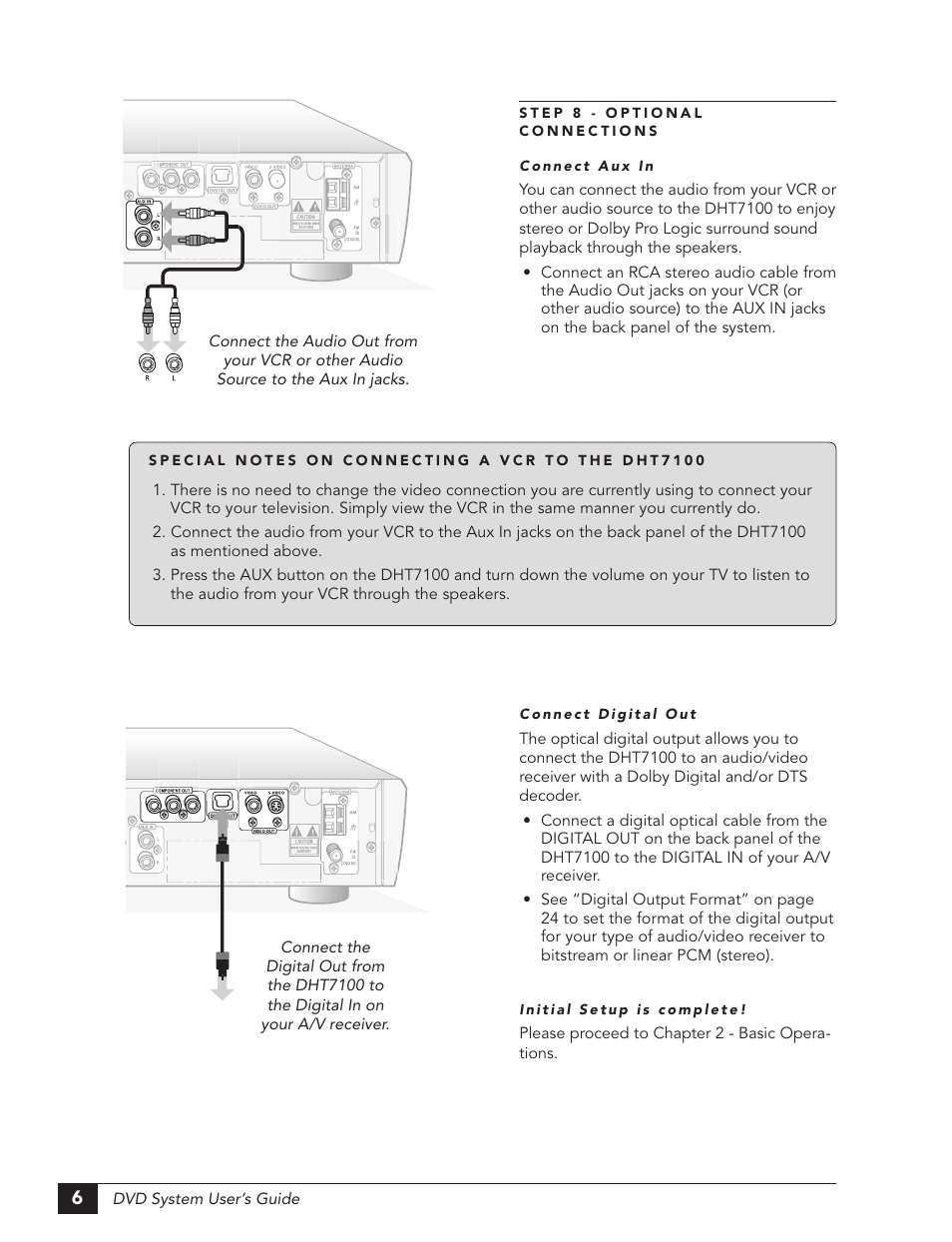 GoVideo DHT7100 User Manual | Page 12 / 42