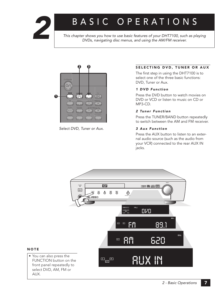 Aux in, Am 620, D v d | 1 fm | GoVideo DHT7100 User Manual | Page 13 / 42